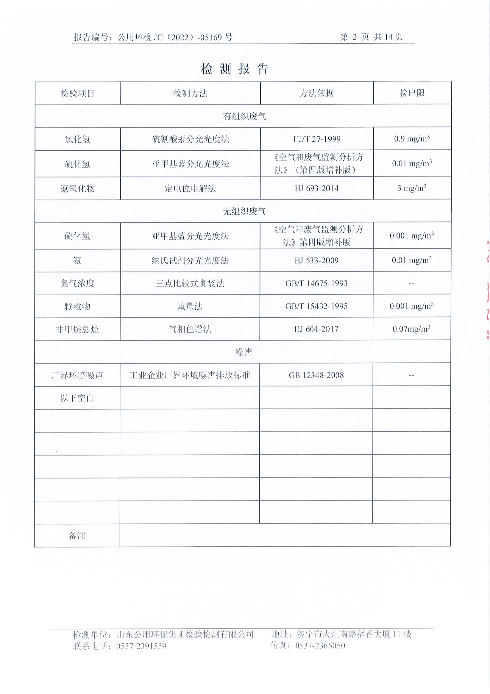 二季度环境自行检测(图3)