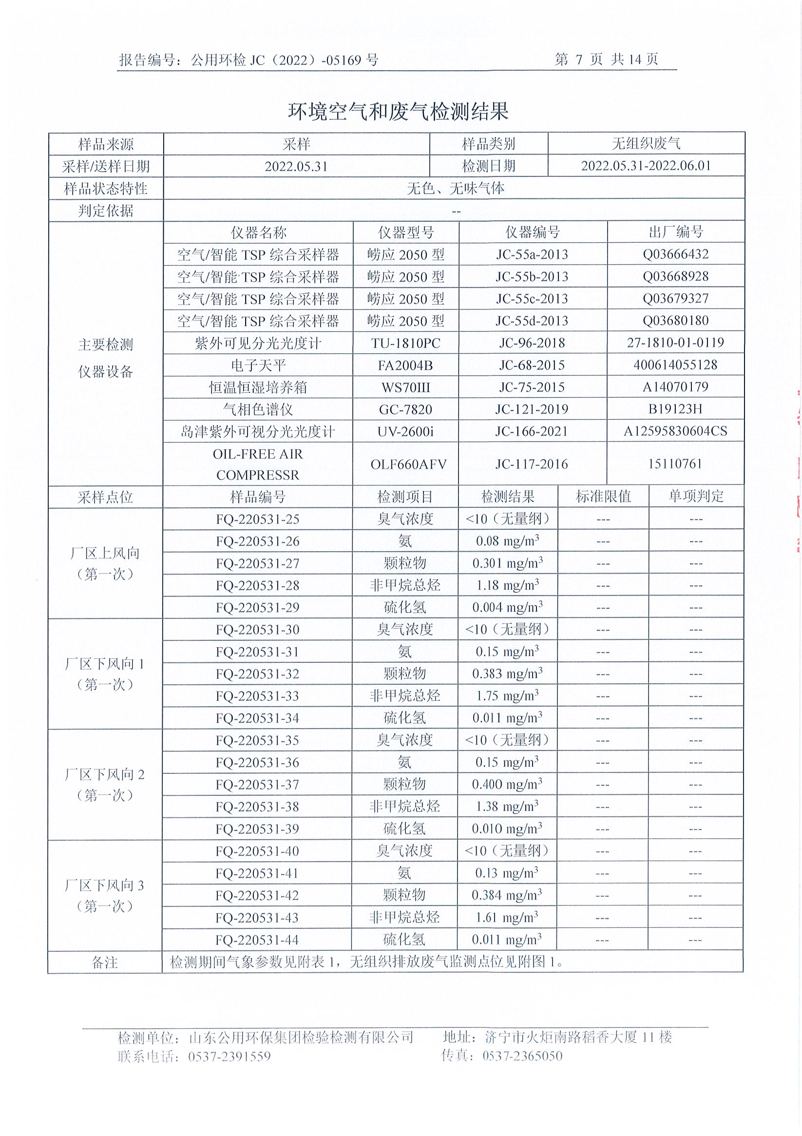 二季度环境自行检测(图8)