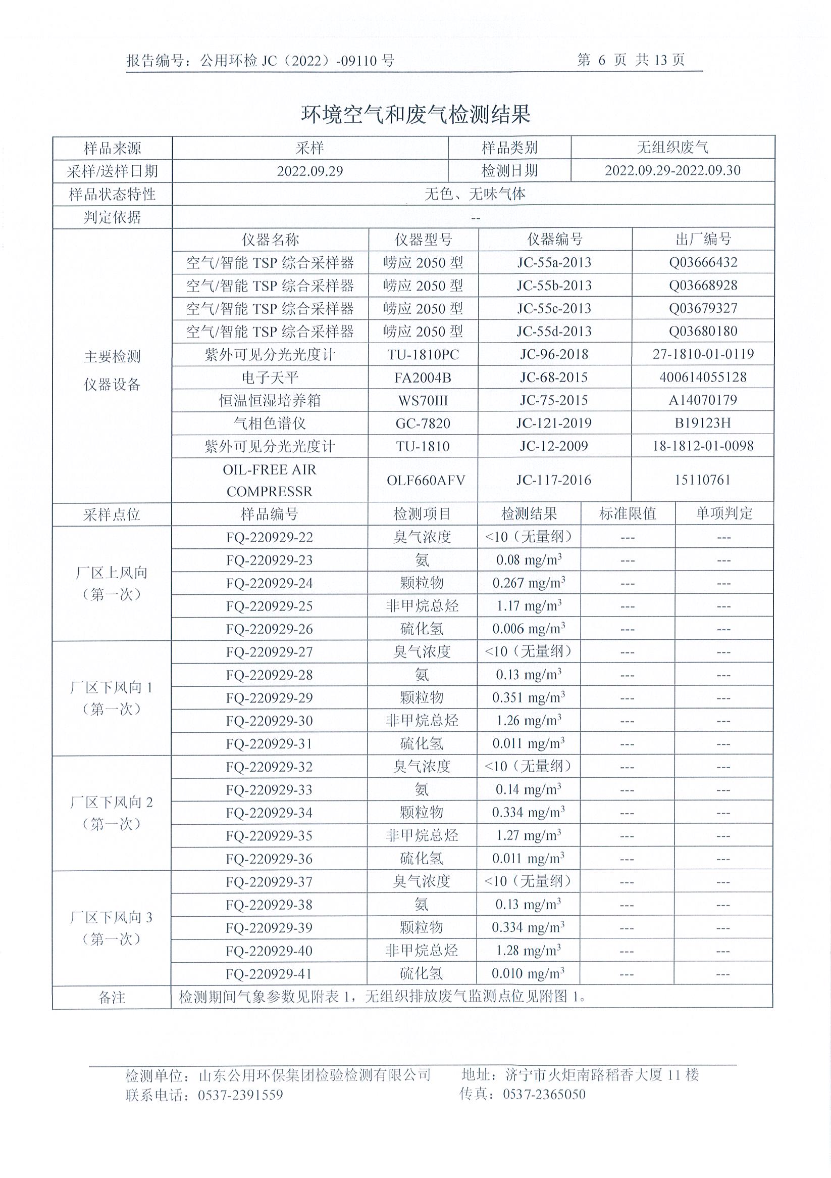 三季度环境自行检测(图7)