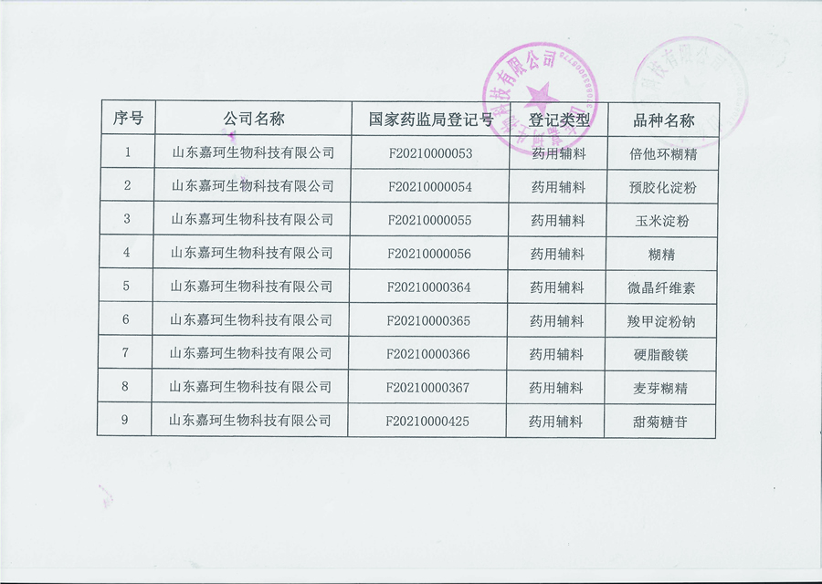 国家药监局登记号(图1)