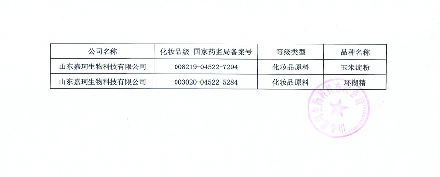 国家药监局登记号(图2)